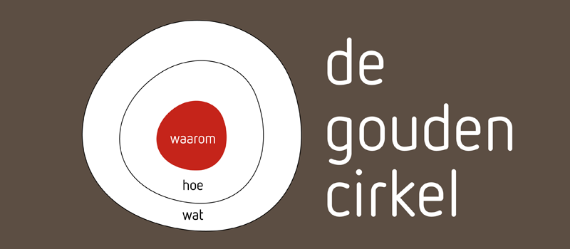 het 'waarom' centraal